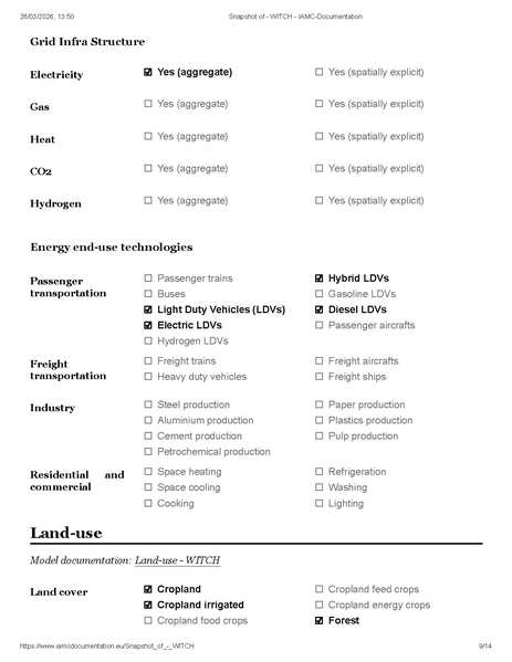 File:Snapshot of - WITCH - IAMC-Documentation.pdf