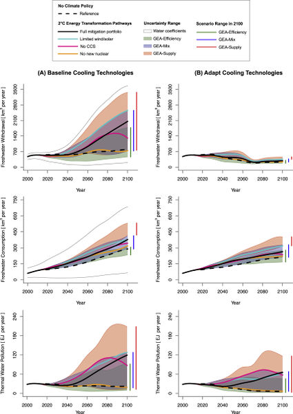 File:Fricko et al image1.jpg