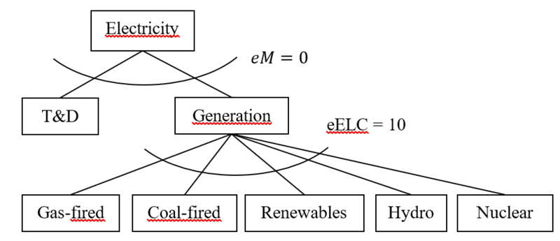 File:Fig2.5.png