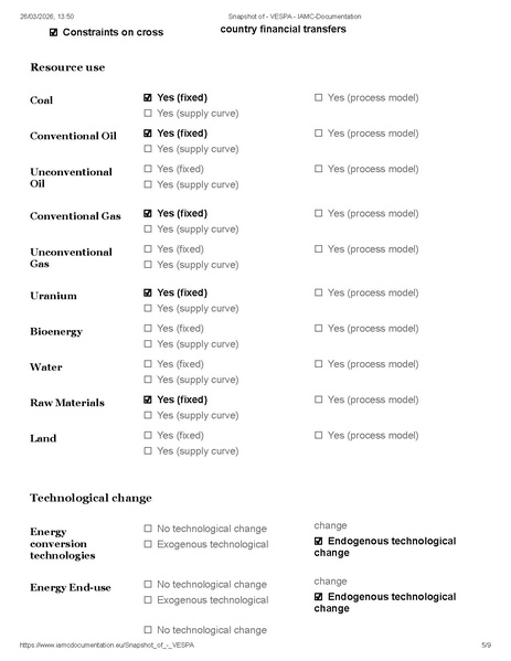 File:Snapshot of - VESPA - IAMC-Documentation.pdf