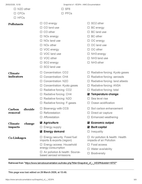 File:Snapshot of - VESPA - IAMC-Documentation.pdf