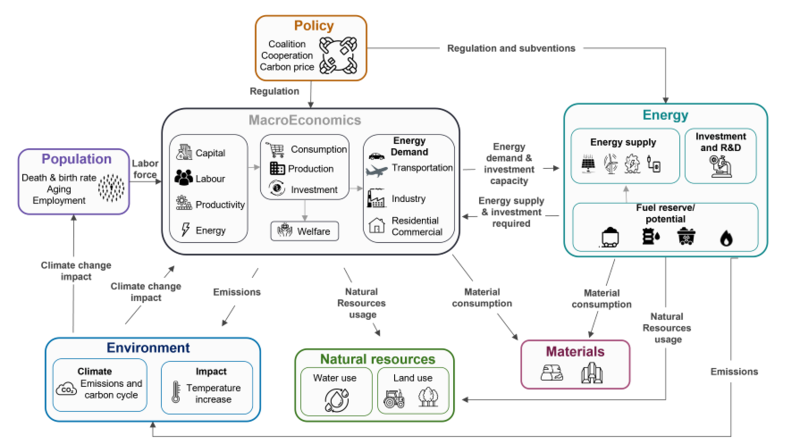 File:WITNESS Overview Small.png