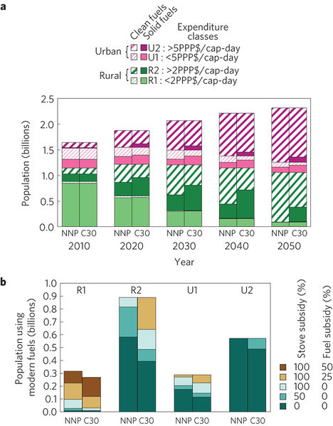 File:Cameron et al image3.jpg
