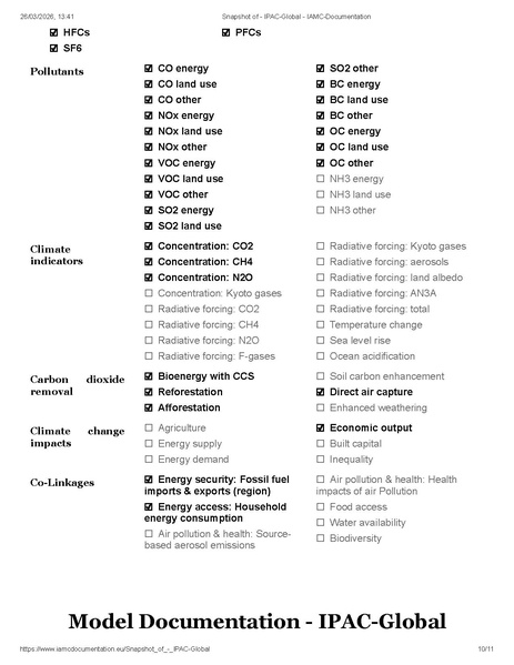 File:Snapshot of - IPAC-Global - IAMC-Documentation.pdf