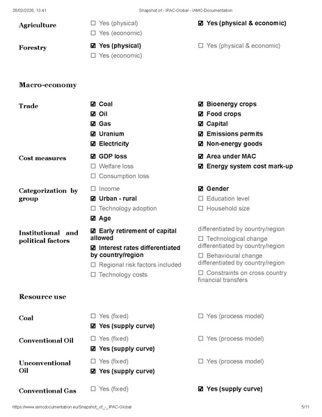 File:Snapshot of - IPAC-Global - IAMC-Documentation.pdf