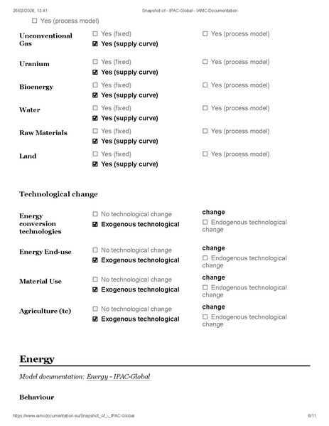 File:Snapshot of - IPAC-Global - IAMC-Documentation.pdf