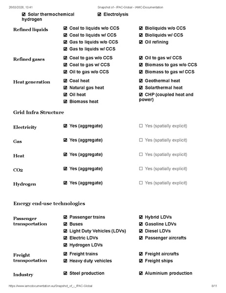 File:Snapshot of - IPAC-Global - IAMC-Documentation.pdf