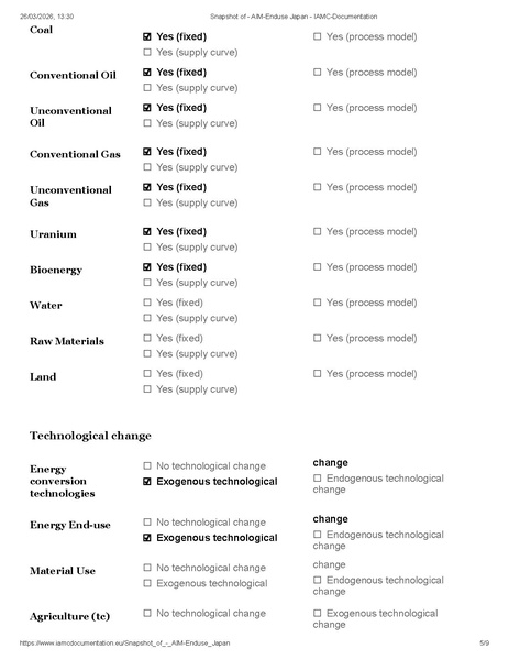 File:Snapshot of - AIM-Enduse Japan - IAMC-Documentation.pdf