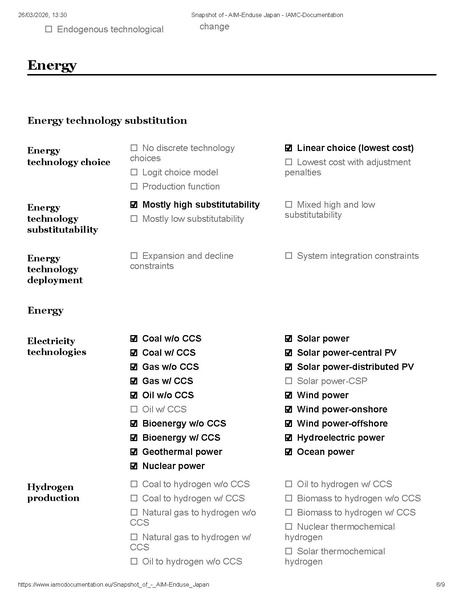 File:Snapshot of - AIM-Enduse Japan - IAMC-Documentation.pdf