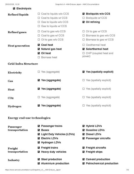 File:Snapshot of - AIM-Enduse Japan - IAMC-Documentation.pdf