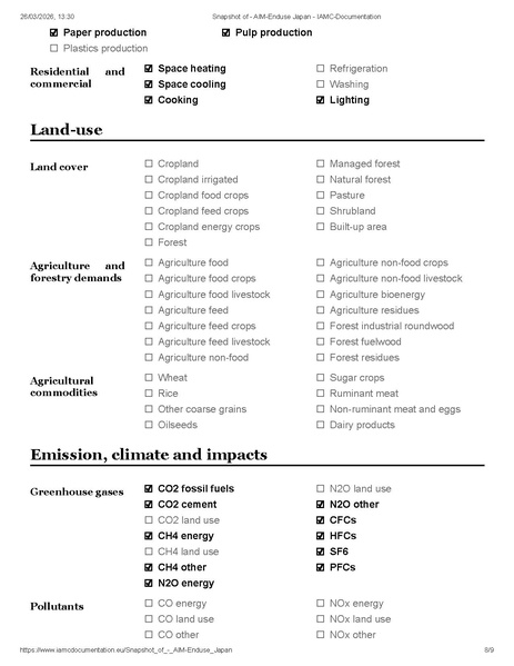 File:Snapshot of - AIM-Enduse Japan - IAMC-Documentation.pdf