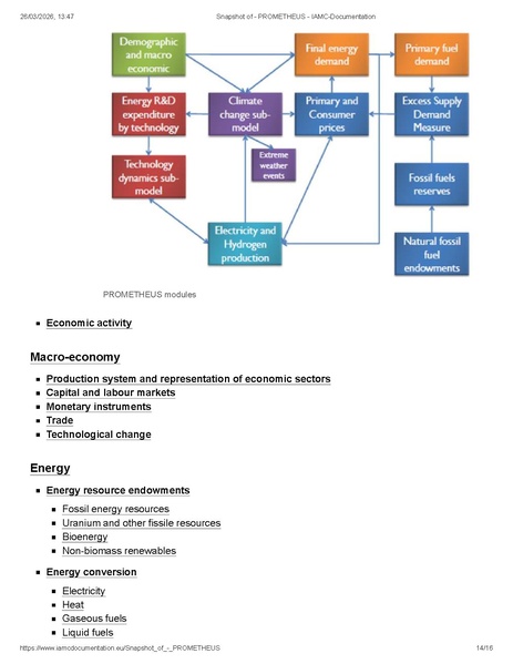 File:Snapshot of - PROMETHEUS - IAMC-Documentation.pdf