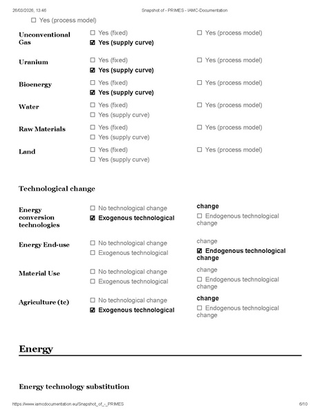 File:Snapshot of - PRIMES - IAMC-Documentation.pdf