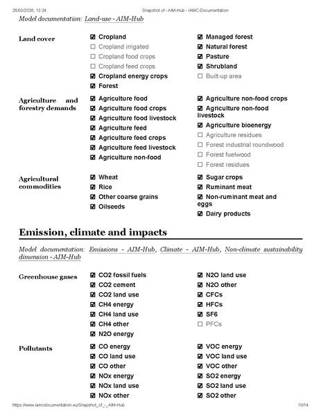 File:Snapshot of - AIM-Hub - IAMC-Documentation 26Mar2026.pdf