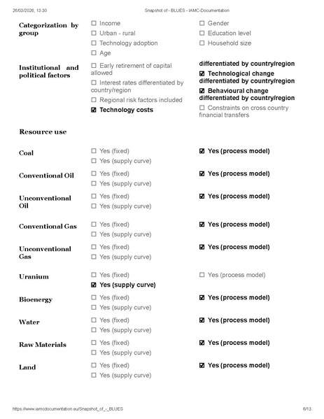 File:Snapshot of - BLUES - IAMC-Documentation.pdf