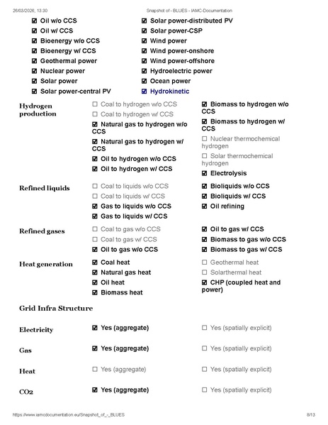 File:Snapshot of - BLUES - IAMC-Documentation.pdf